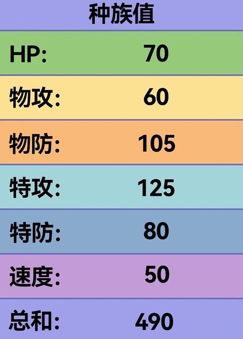 口袋妖怪黑白补丁常见问题解答 遇到问题不用慌