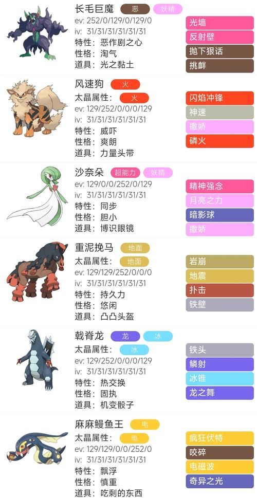 口袋怪兽钻石攻略道馆挑战顺序解析
