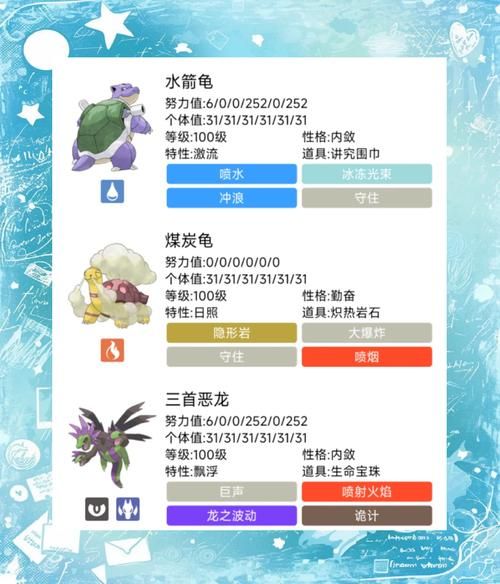 口袋怪兽钻石攻略道馆挑战顺序解析
