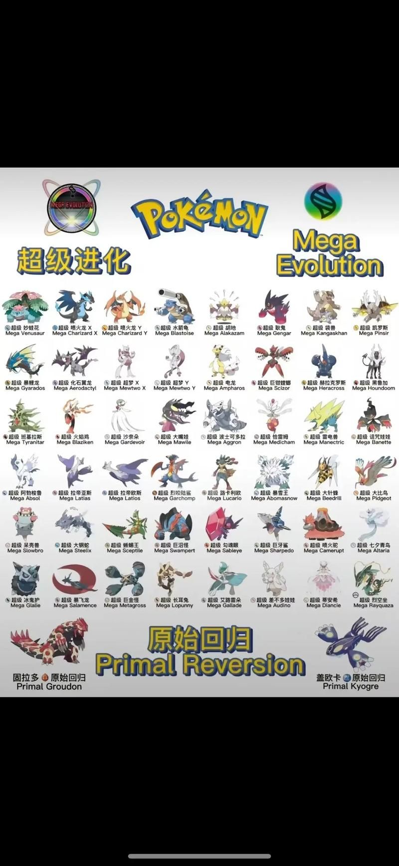 口袋精灵2进化图攻略 快速掌握精灵进化技巧