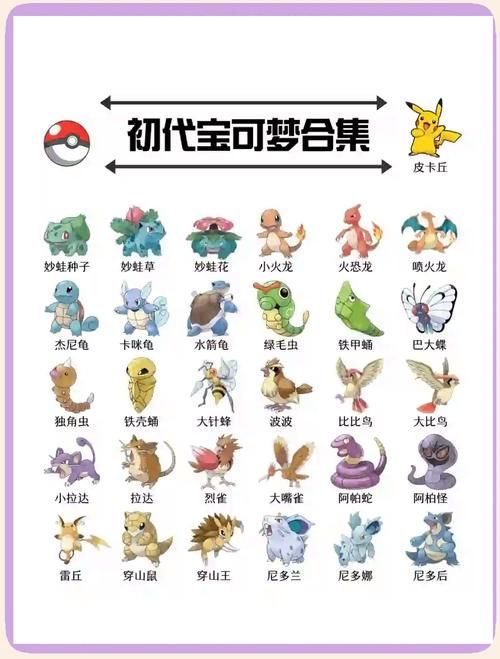口袋精灵2进化图攻略 快速掌握精灵进化技巧