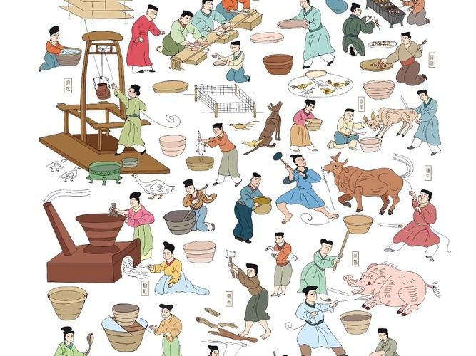 古代厨师叫什么看看古人怎么称呼做饭的