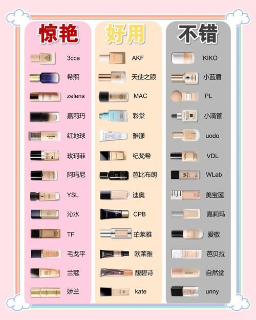 古代女性粉底原料大公开 看看古人如何打造妆容