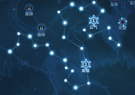 古剑奇谭2星蕴图全解析 各角色最佳搭配