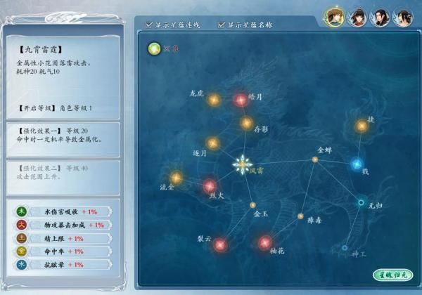 古剑奇谭2藏宝图奖励一览 宝藏里都有什么好东西