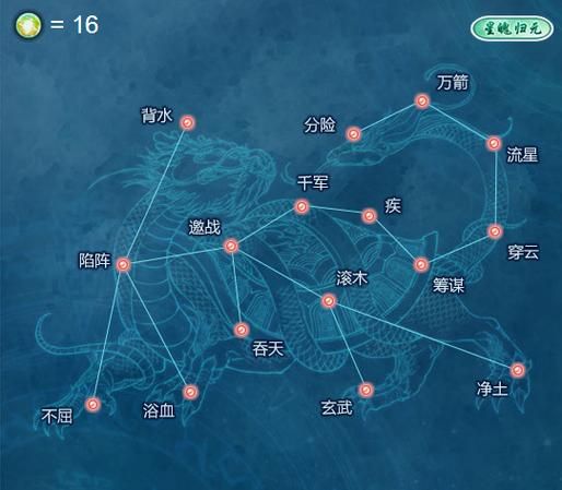 古剑奇谭星蕴加点解析如何选择最优路线