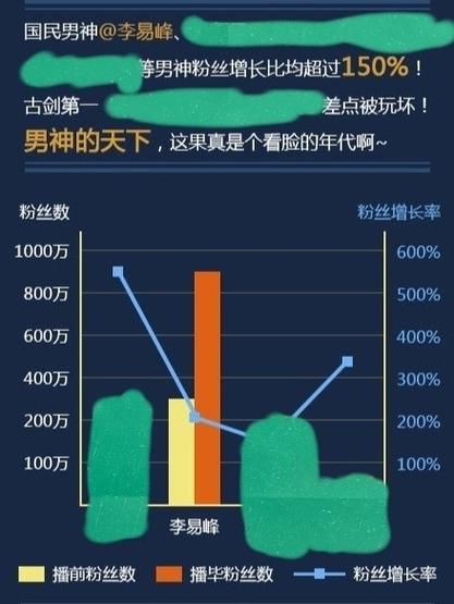 古剑奇谭结局动画为什么让玩家意难平
