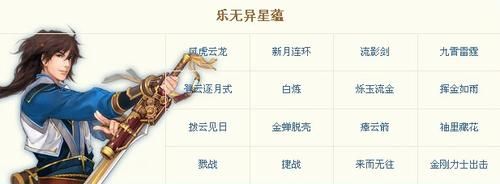 古剑奇谭隐藏星蕴怎么获得 新手必看的实用技巧