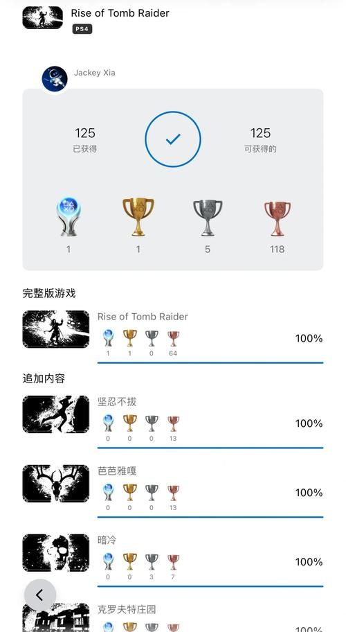 古墓丽影10周年玩家必看 隐藏关卡与技巧分享