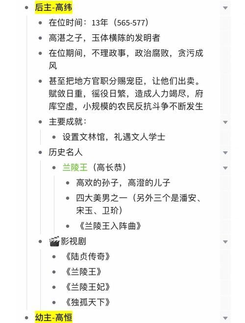 古拉依尔兰陵王的历史真相与民间传说对比