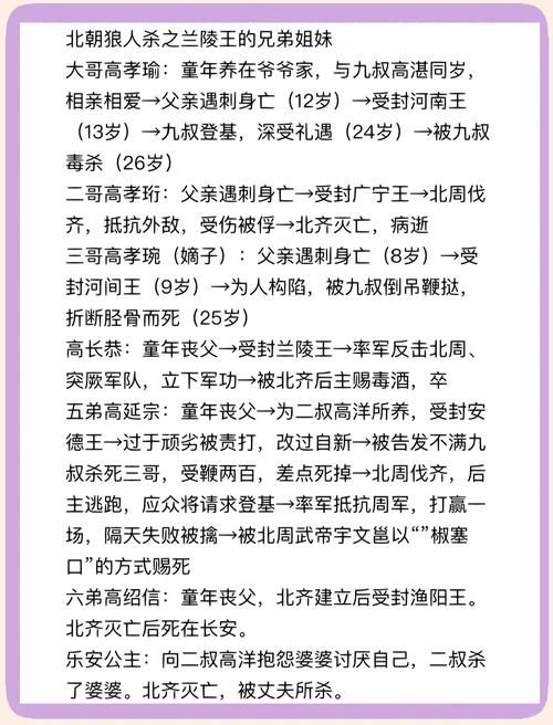 古拉依尔兰陵王的历史真相与民间传说对比