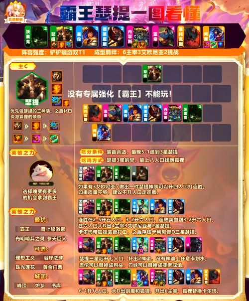 古文明霸王传攻略教程 角色培养与阵容搭配推荐