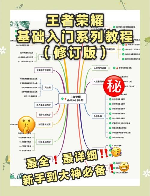 古文明霸王传秘籍大公开 轻松掌握游戏通关技巧