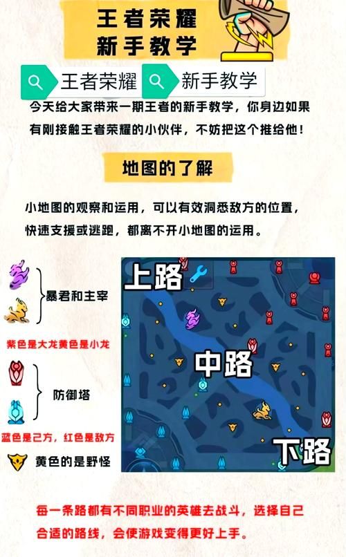 古文明霸王传秘籍大公开 轻松掌握游戏通关技巧