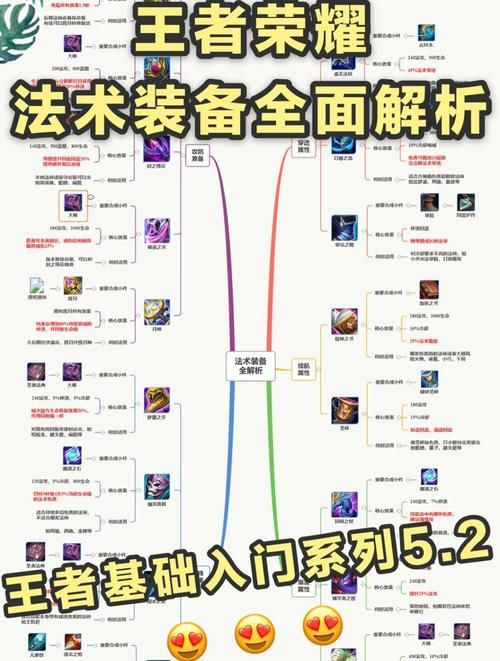 古老的装备合成器怎么用 教你快速掌握合成技巧