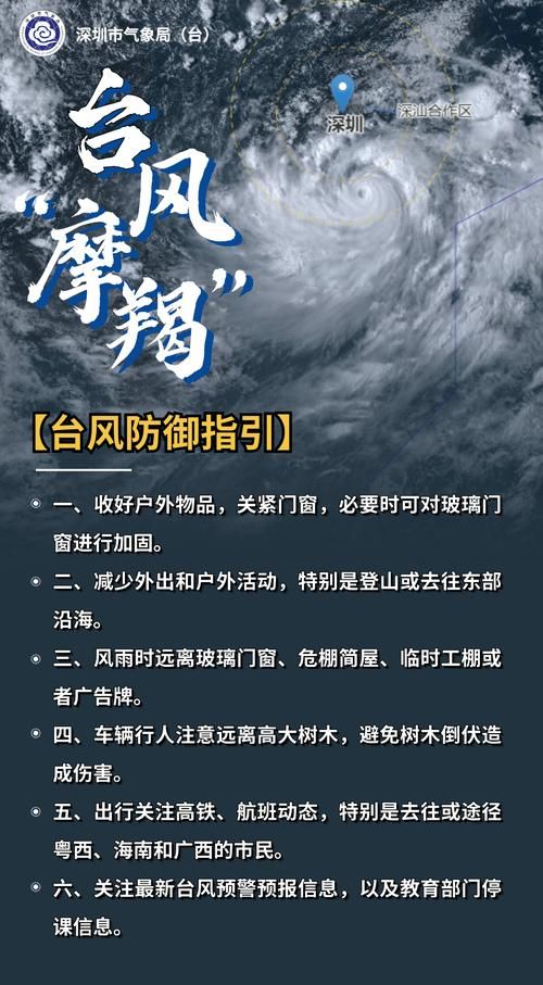 台风实时定位系统有哪些功能 实时监控台风更安心