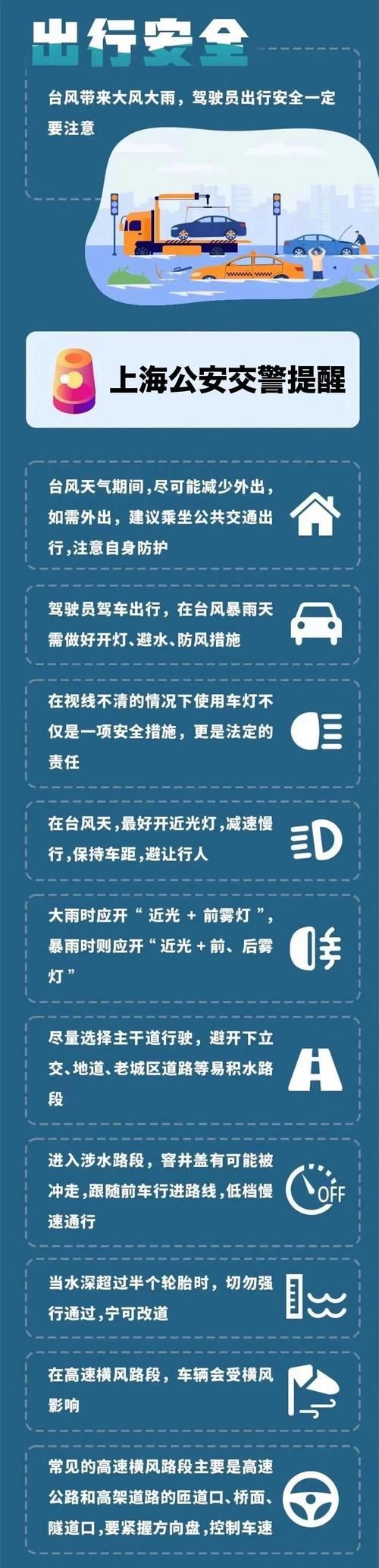 台风实时定位系统有哪些功能 实时监控台风更安心
