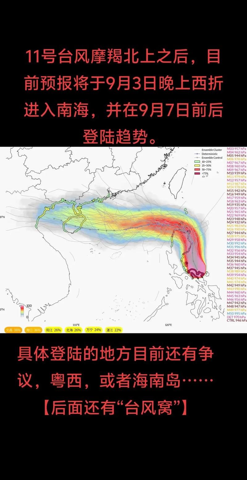 台风实时定位系统有哪些功能 实时监控台风更安心