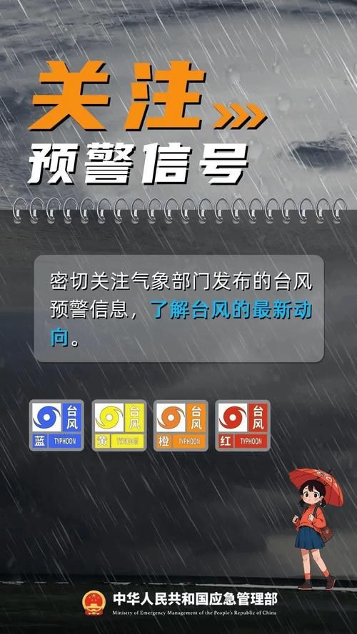 台风实时定位系统有哪些功能 实时监控台风更安心
