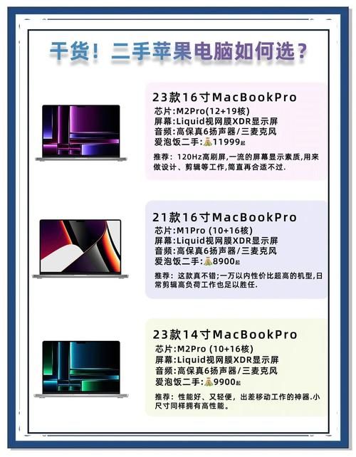 史上最强苹果电脑配置曝光这价格值不值
