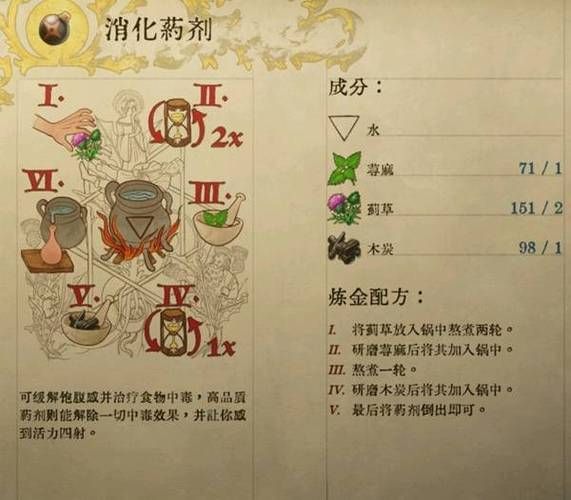 史诗buff药剂合成配方 自己动手制作强力药剂
