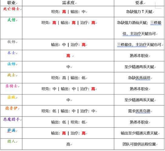 史诗灵魂怎么获得 常见问题解答指南