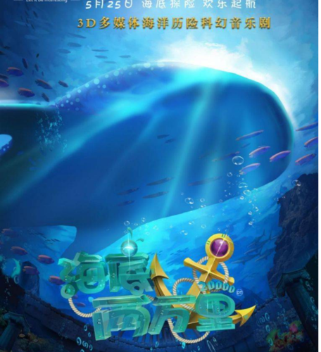 史酷比海洋历险4幕后花絮 揭秘海洋冒险的拍摄故事