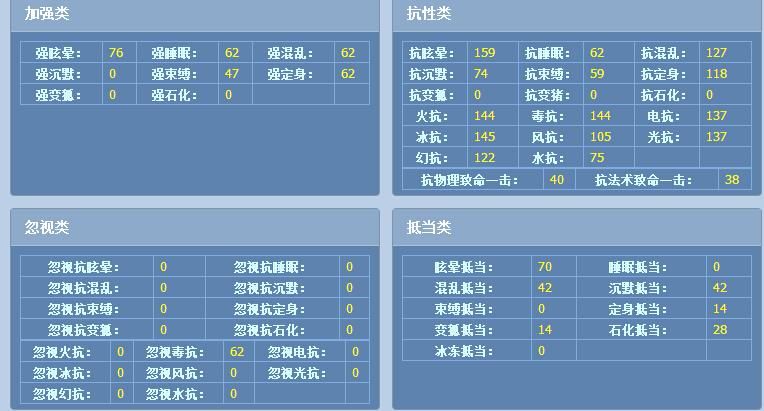 叶子猪倩女幽魂2宠物培养 如何快速提升战力