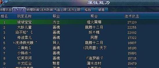 叶子猪倩女幽魂2宠物培养 最强宠物选择与养成指南