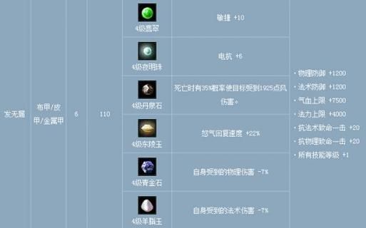 叶子猪倩女幽魂2宠物培养 最强宠物选择与养成指南