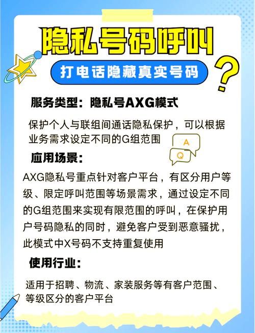 号码标记认证平台是什么如何使用它保护隐私