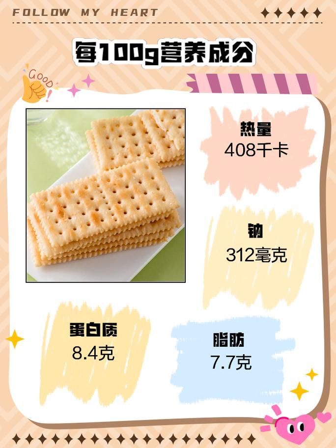 吃苏打饼干对胃好吗 养胃效果大揭秘