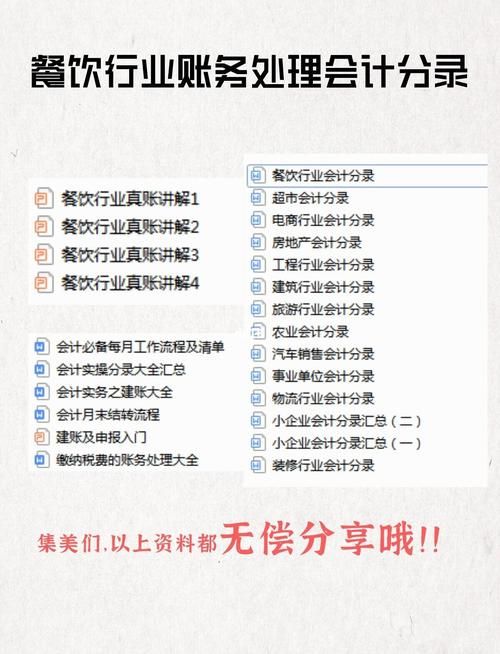 吃货大食堂攻略 从点单到结账全流程解析
