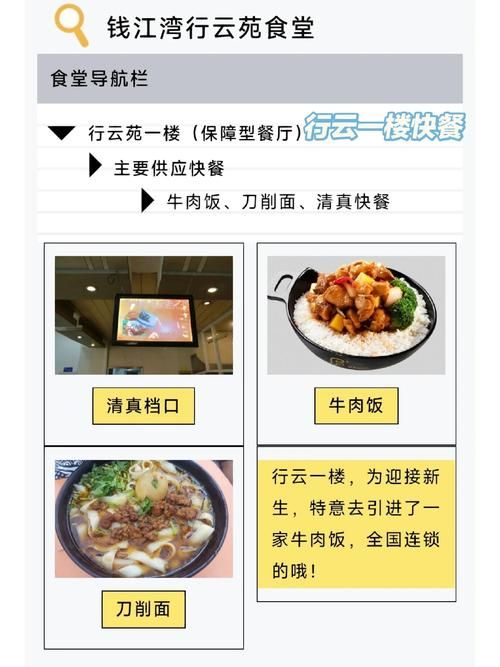 吃货大食堂攻略 从点单到结账全流程解析