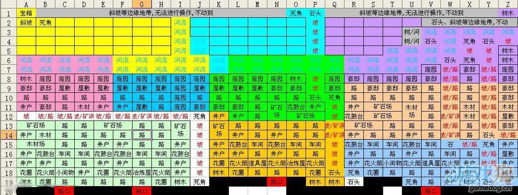 合战忍者村棒球队怎么玩 新手必看攻略教程