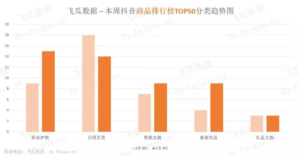 吉安同城游戏大厅怎么玩 新手入门教程分享