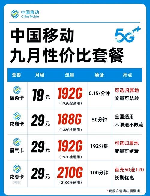 吉林移动积分商城最新活动 积分换购超值商品