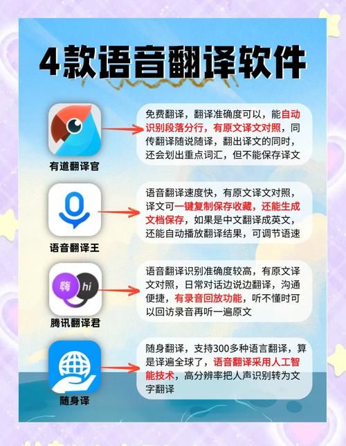 同声翻译在线翻译网站 外语学习必备利器