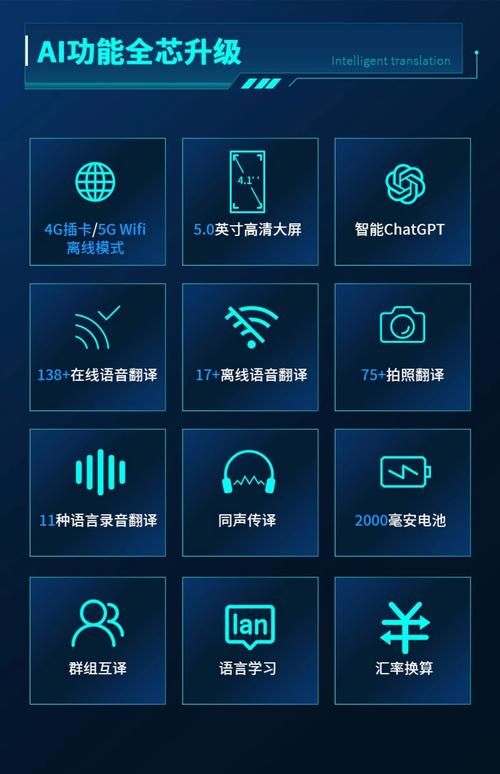 同声翻译在线翻译网站 外语学习必备利器