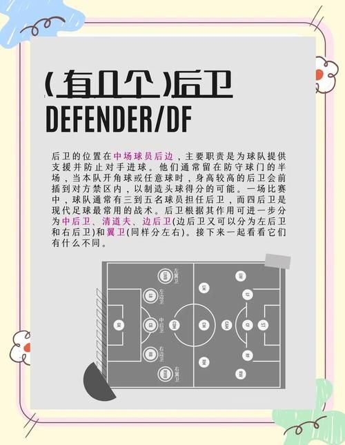 后卫的位置和打法实战解析防守站位与跑动技巧