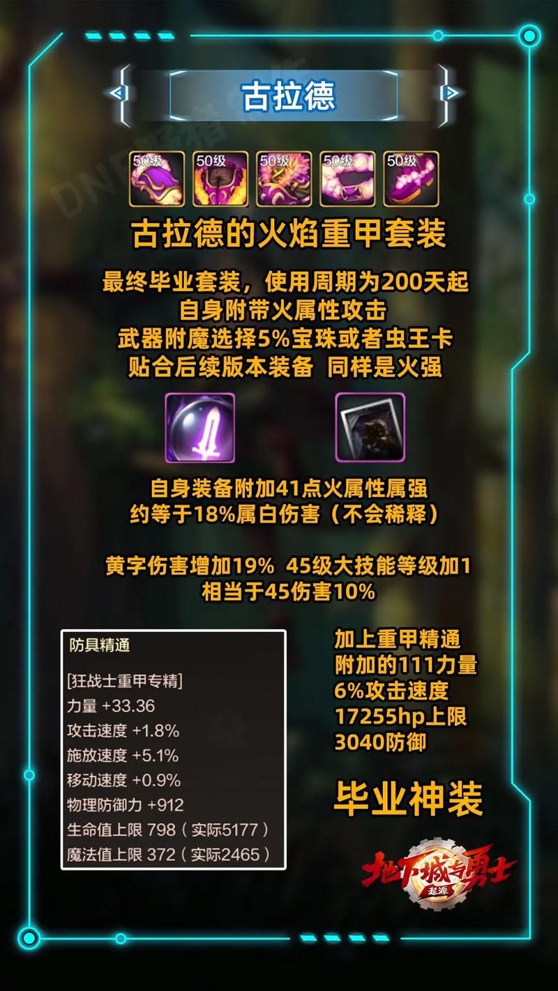 君王2狂战士加点推荐 高爆发输出这样配点