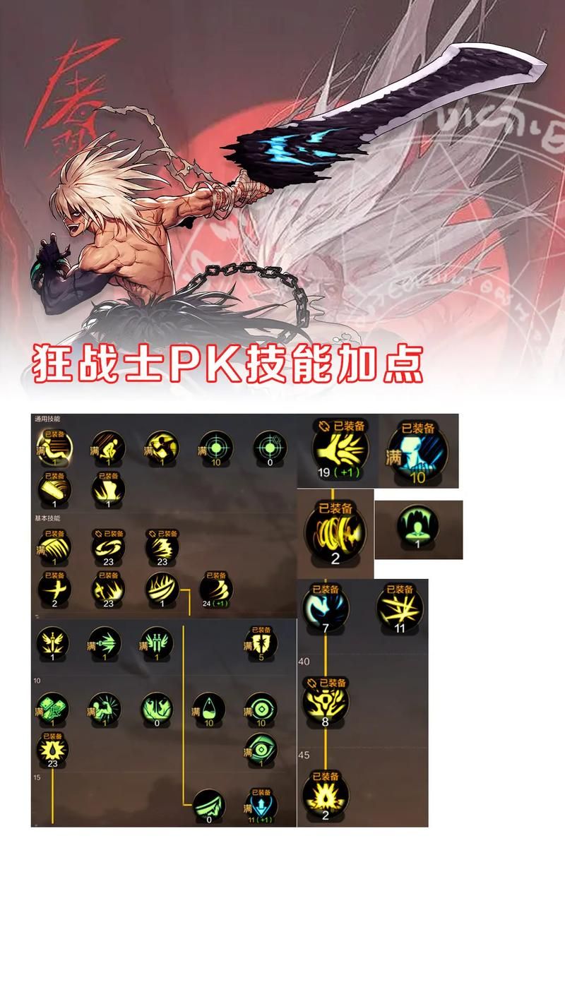君王2狂战士加点推荐 高爆发输出这样配点