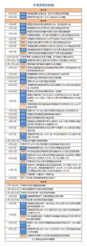 吴京加入哪国国籍事件始末完整时间线梳理