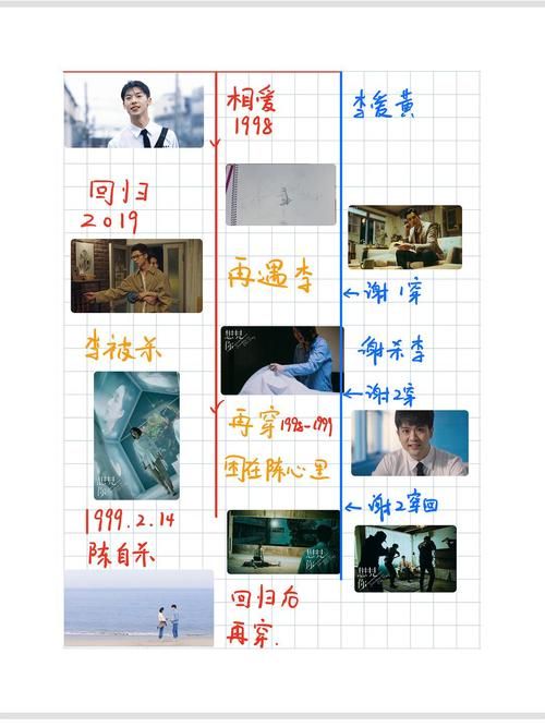 吴京加入哪国国籍事件始末完整时间线梳理