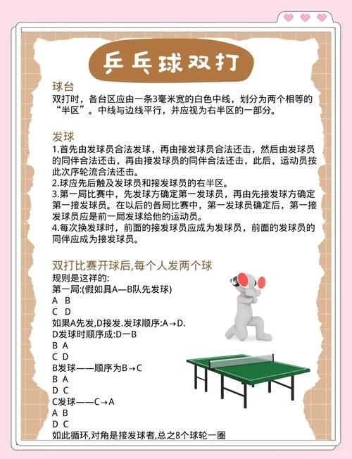 吸乒乓球游戏规则有哪些 简单易懂的玩法介绍