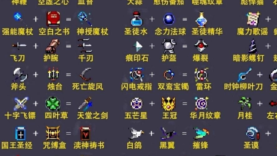 吸血鬼幸存者角色技能解析 最强技能搭配指南