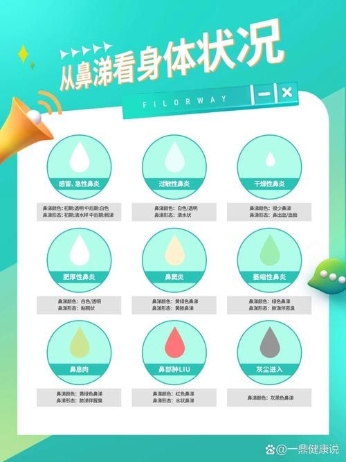哭泣时也会流鼻涕 教你快速止住的小妙招