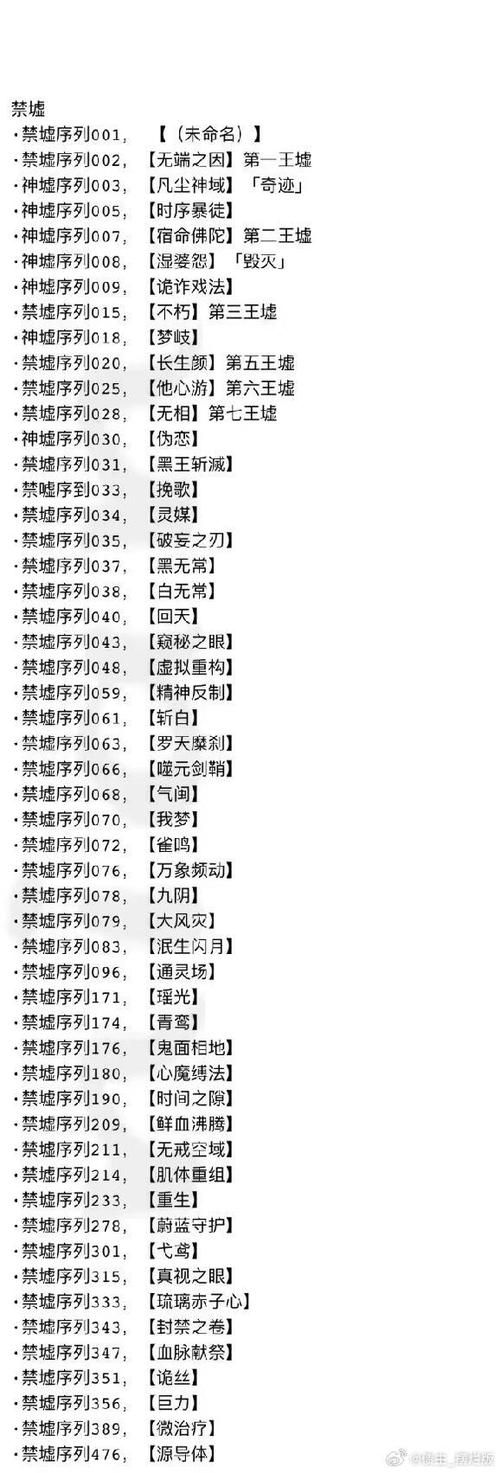 唐门心法搭配推荐 笑傲江湖最强输出套路