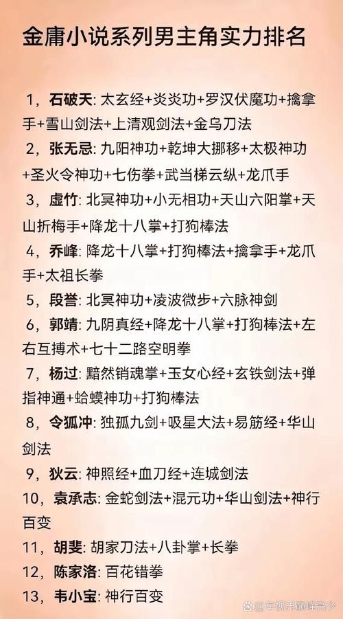 唐门心法搭配推荐 笑傲江湖最强输出套路