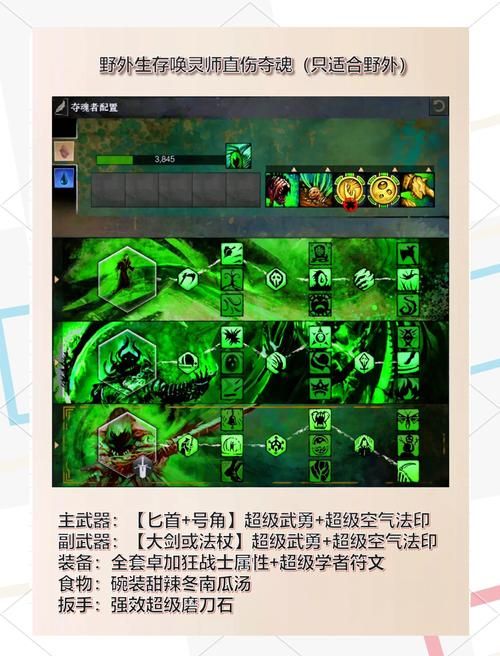 唤灵斗师技能加点误区 这些错误千万别犯